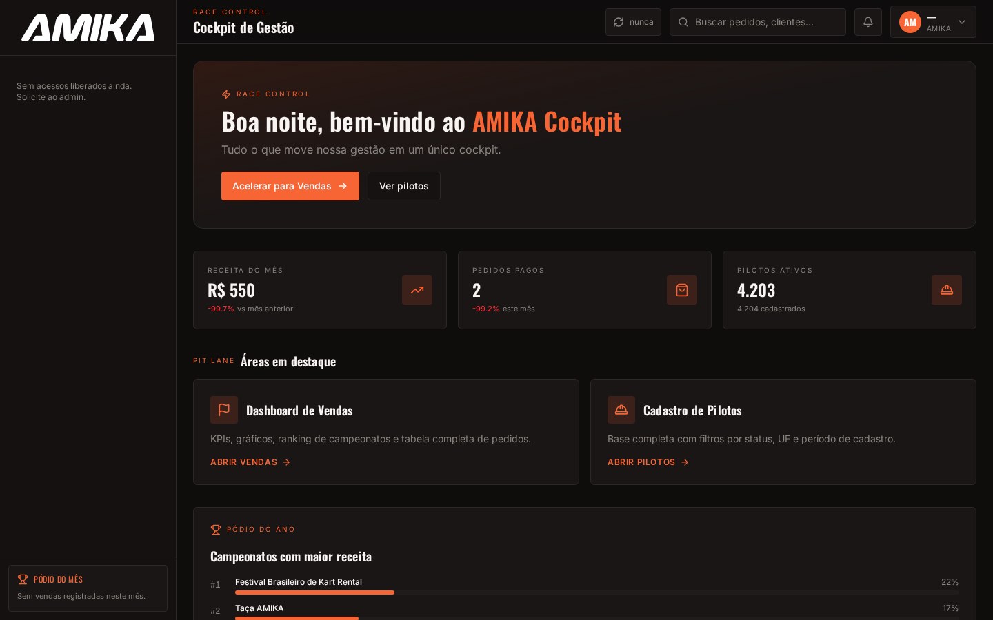 Tela principal do AMIKA Cockpit — AMIKA